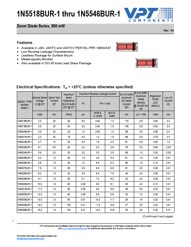 1N5539BUR-1 Datasheet Preview