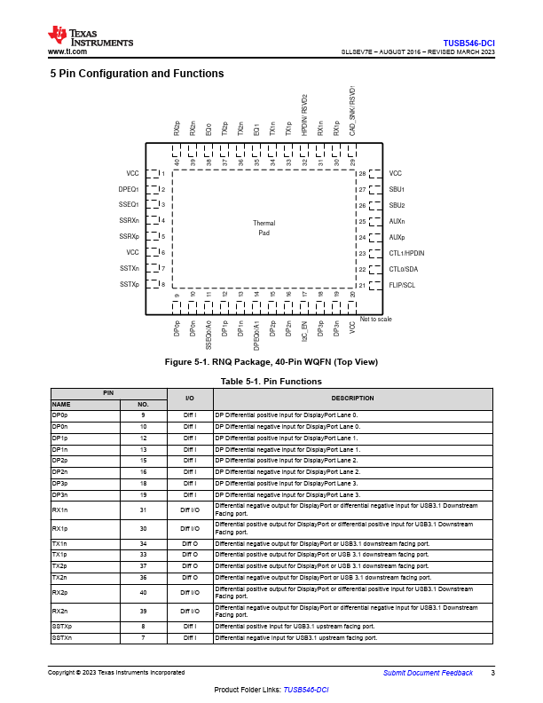 TUSB546-DCI