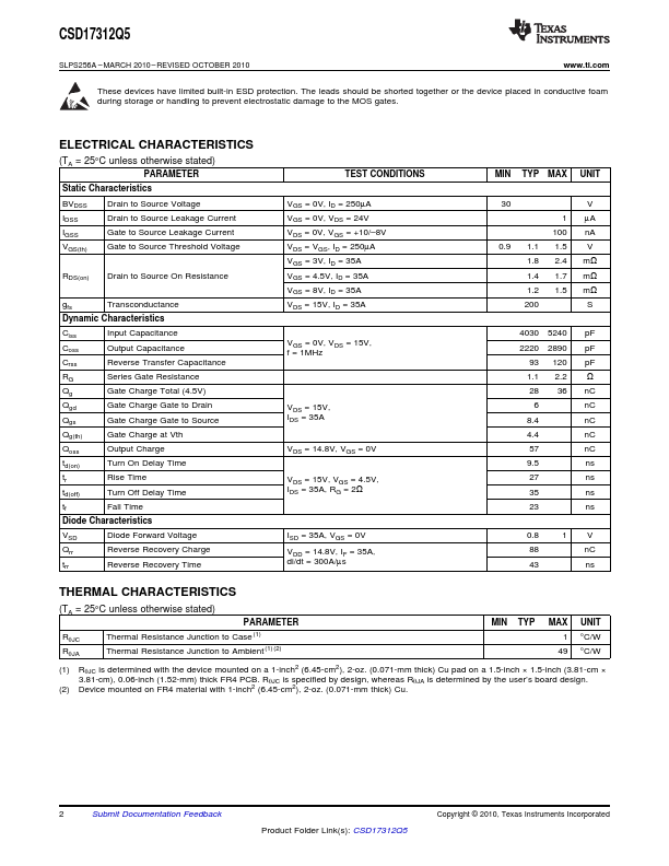 CSD17312Q5