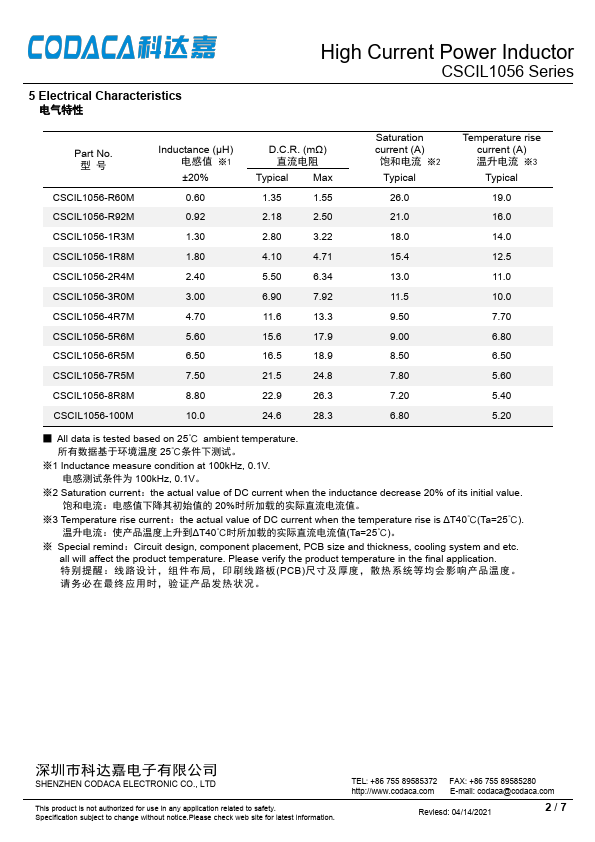 CSCIL1056-R60M