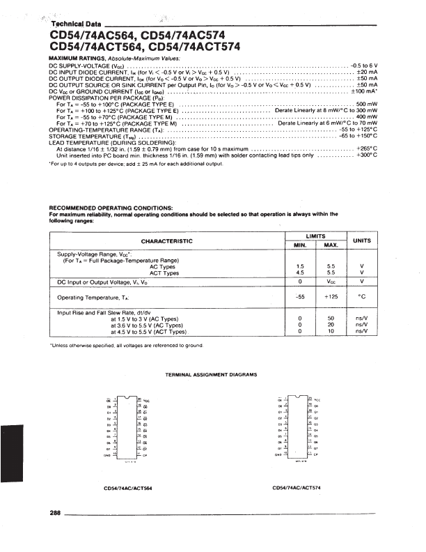 CD74ACT574