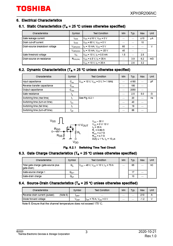 XPH3R206NC