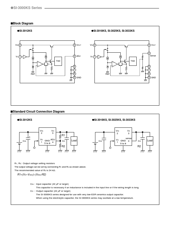 SI-3025KS