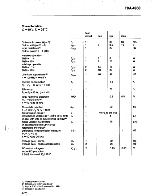 TDA4930