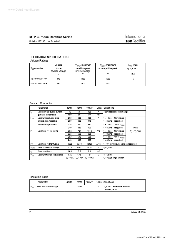 MTP3-PHASE