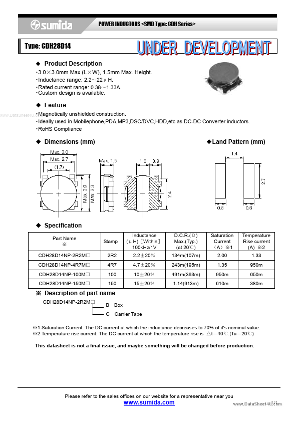 CDH28D14