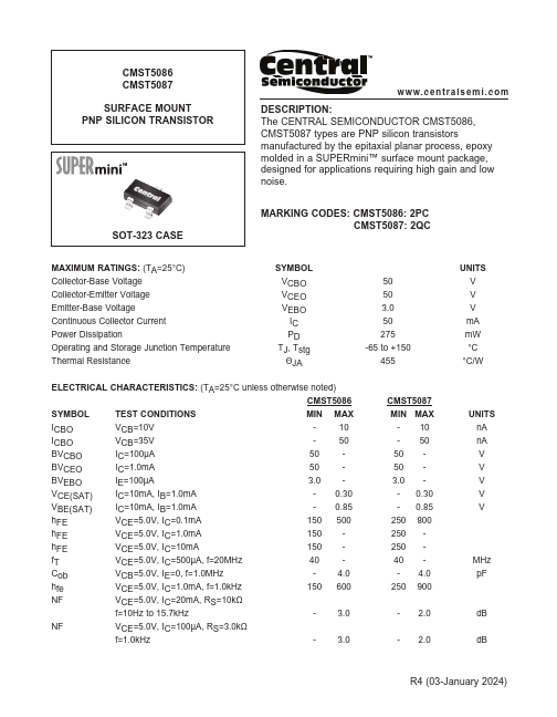 CMST5087