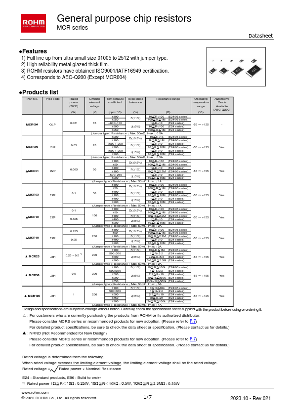 MCR18 Thick Film Chip Resistors by Rohm - Datasheet Preview
