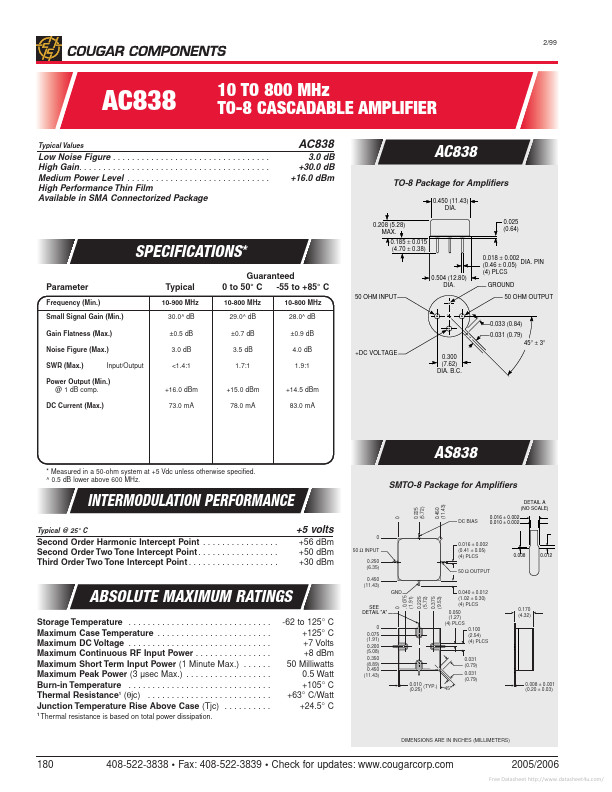 AC838