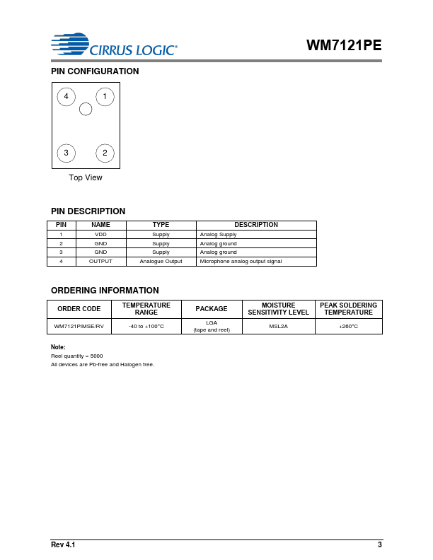 WM7121PE