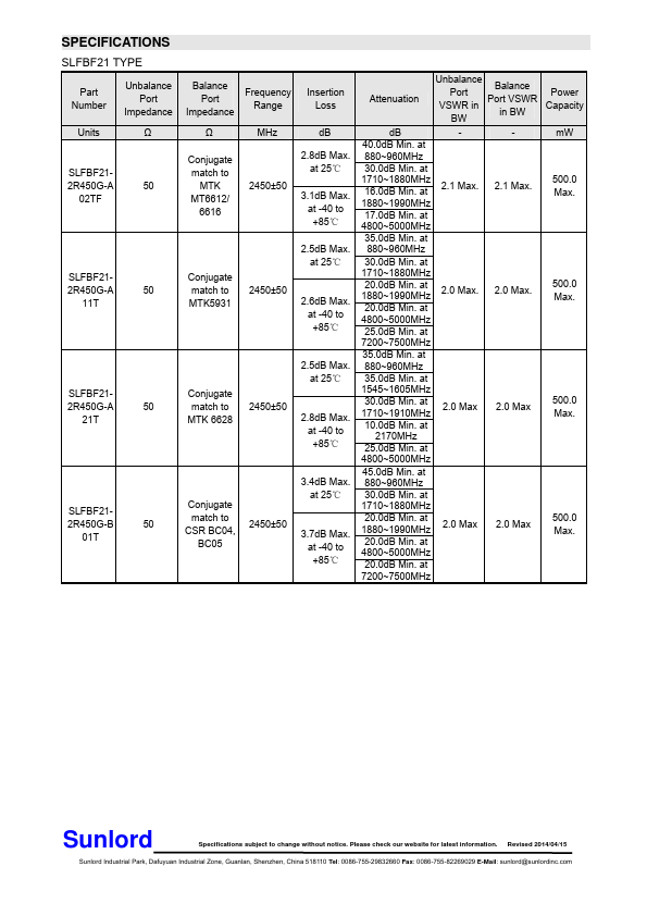 SLFBF21-2R450G-A11T