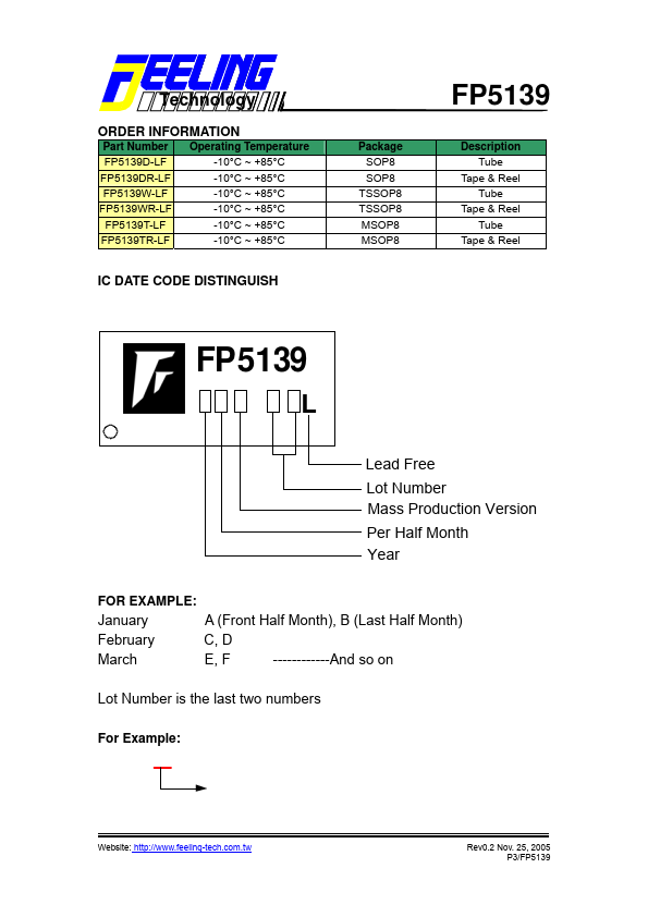 FP5139