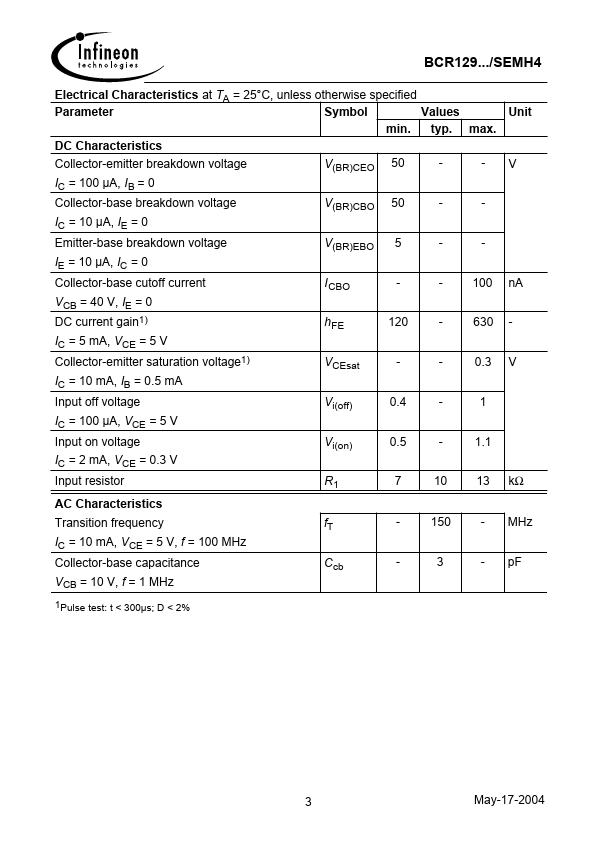 BCR129W