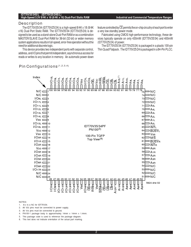 IDT70V25