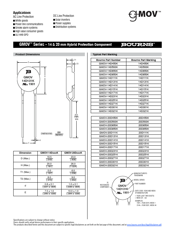 GMOV-20D450K