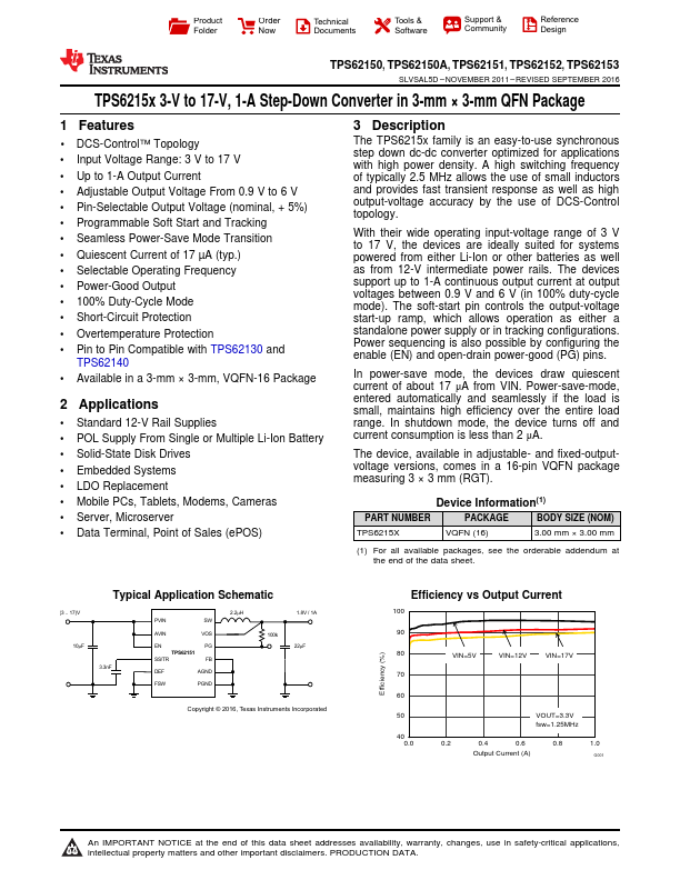 TPS62150