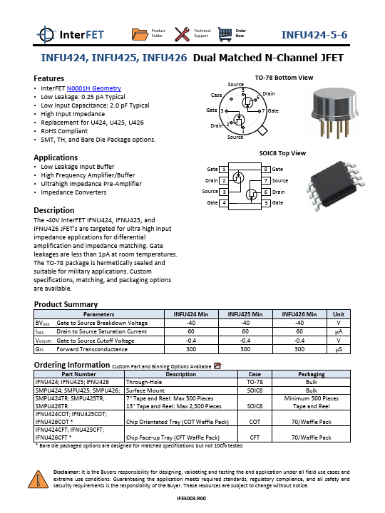 INFU426