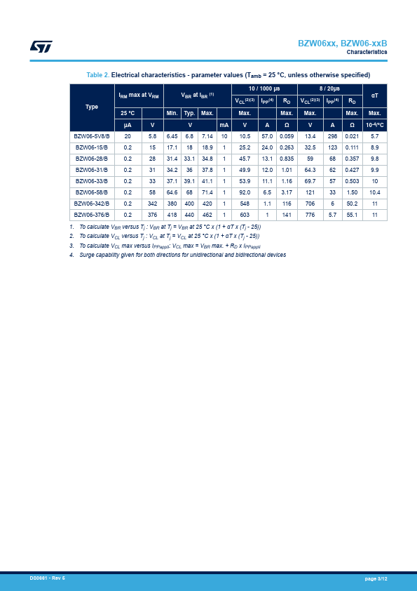 BZW06-28