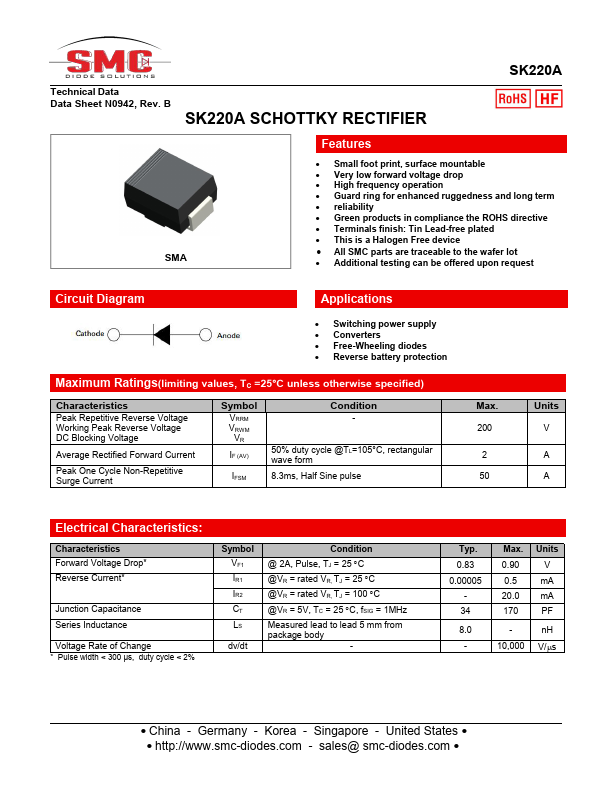SK220A Datasheet Preview