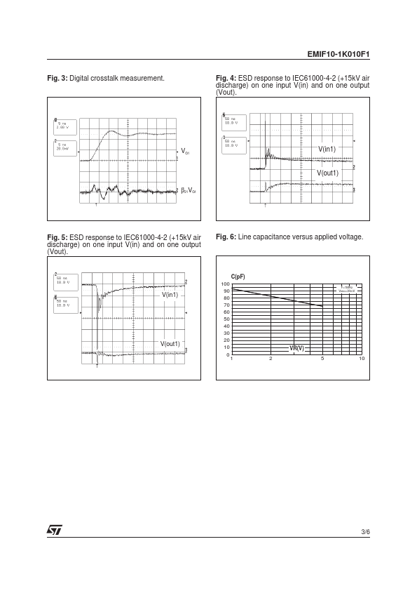 EMIF10-1K010F1