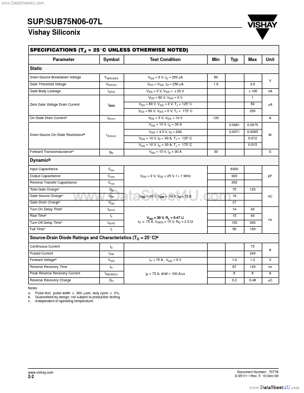 SUB75N06-07L