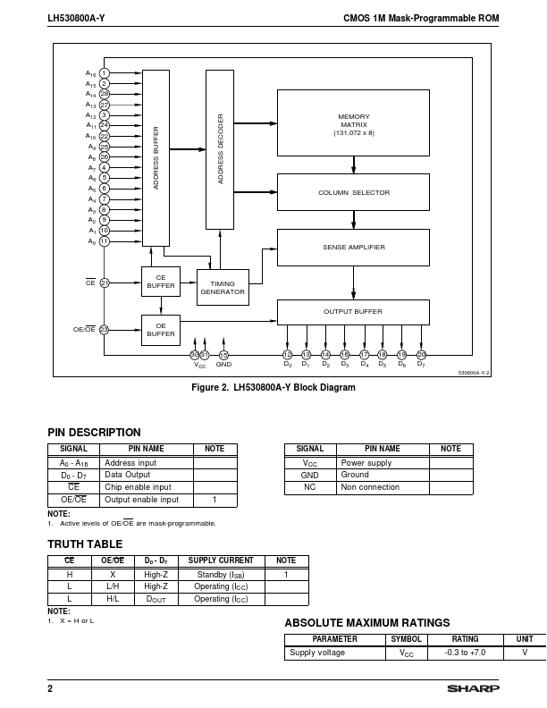 LH530800A-Y