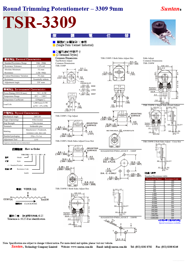 TSR-3309