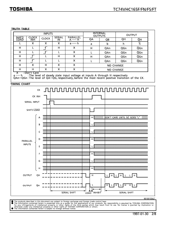 TC74VHC165FS