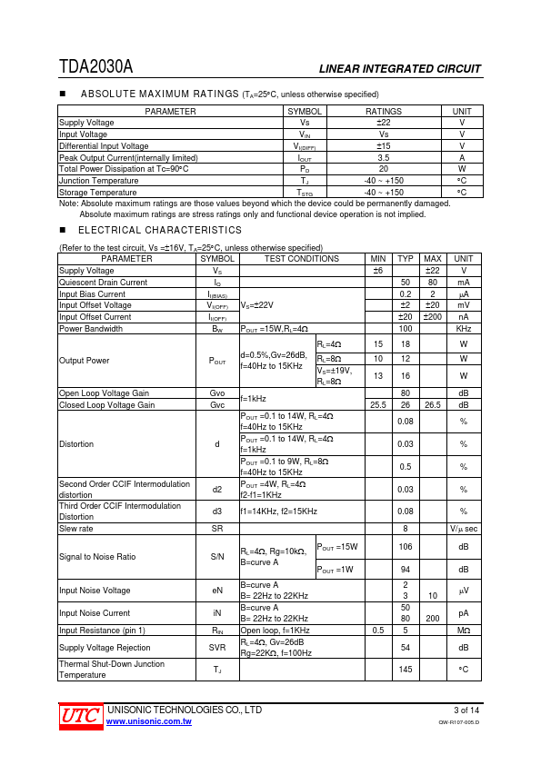 TDA2030A