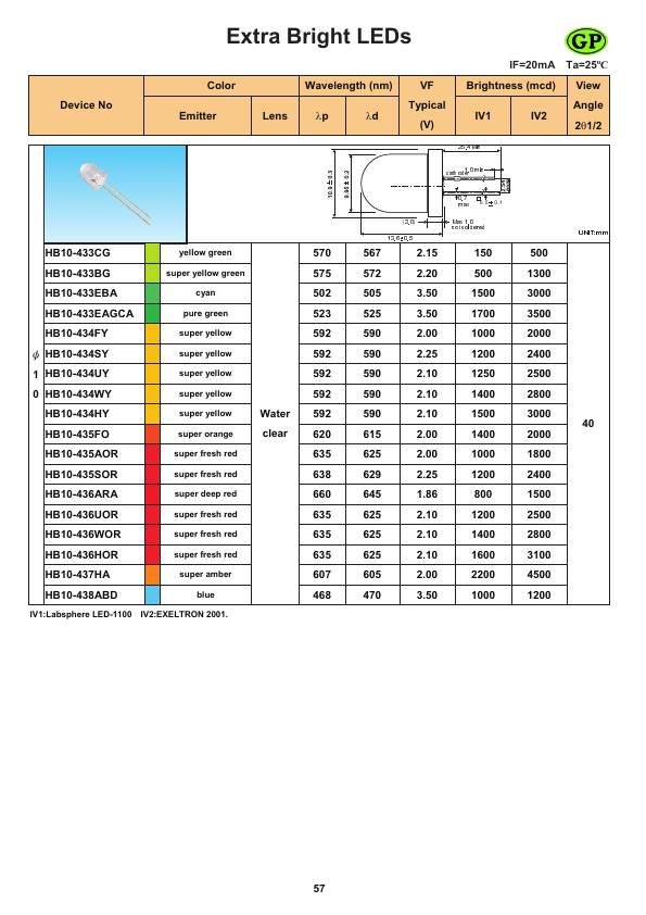 HB10-435SOR