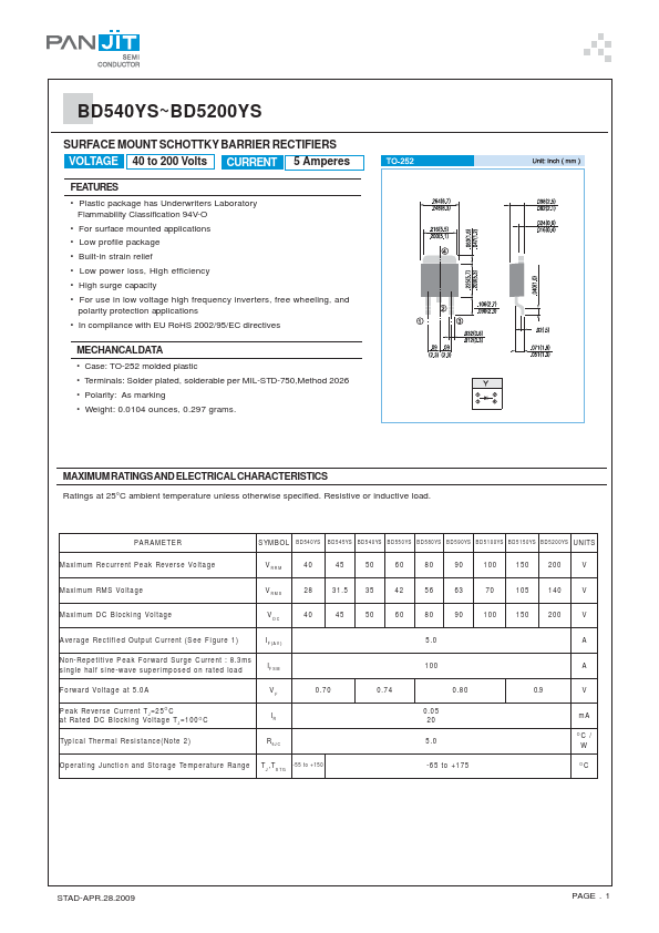 BD5150YS