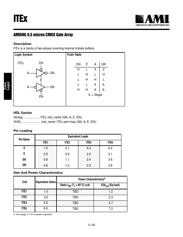 ITE1