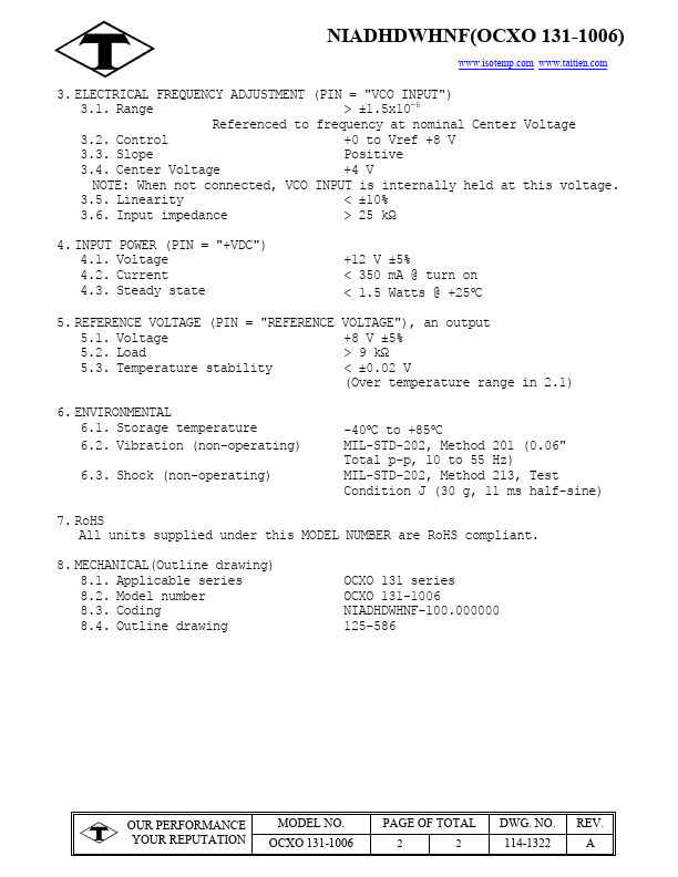 OCXO131-1006