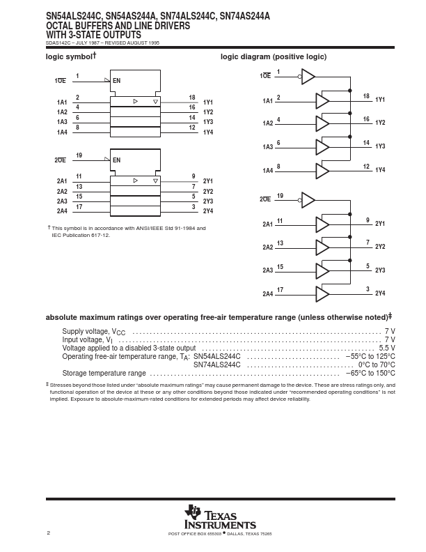 SN54ALS244C