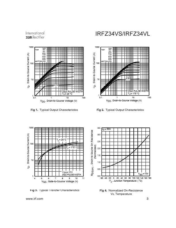 IRFZ34VS