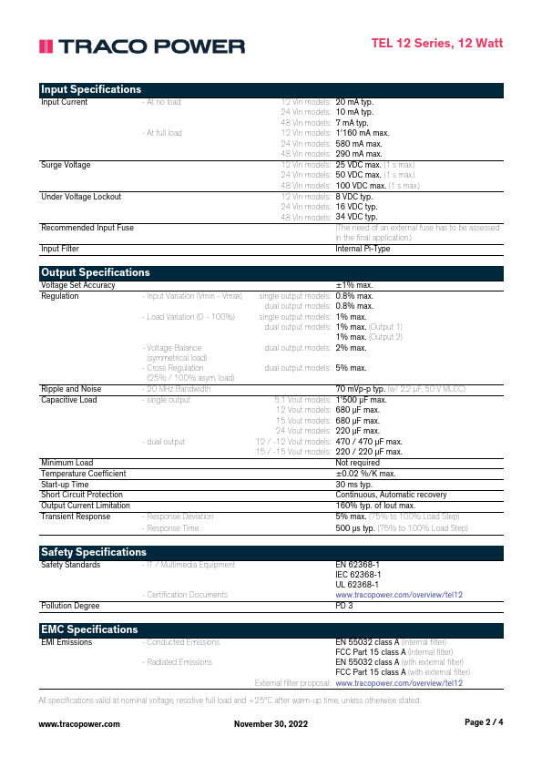 TEL12-2415