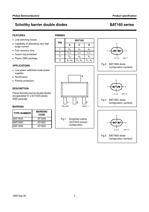 BAT160A