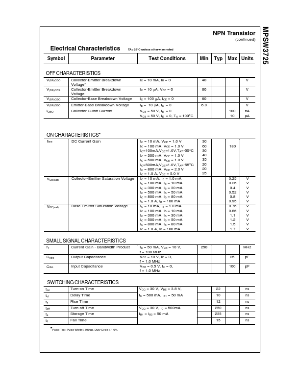 MPSW3725