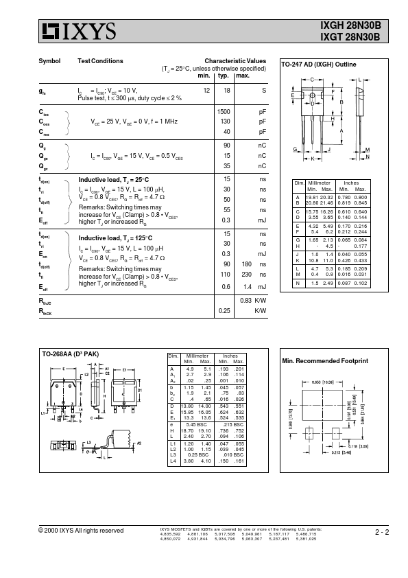 IXGT28N30B