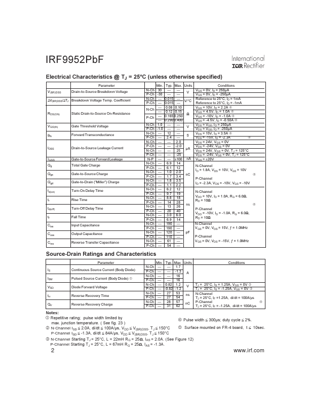 IRF9952PBF