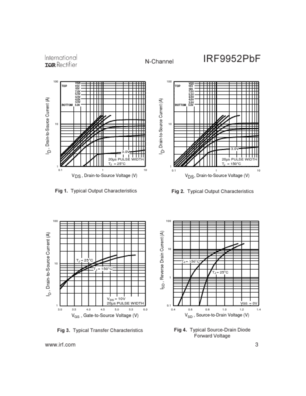 IRF9952PBF