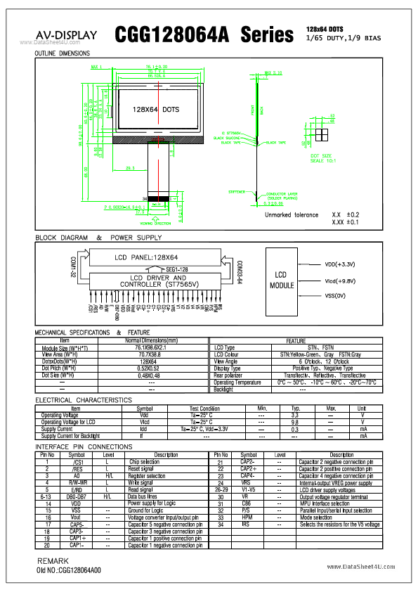 CGG128064A