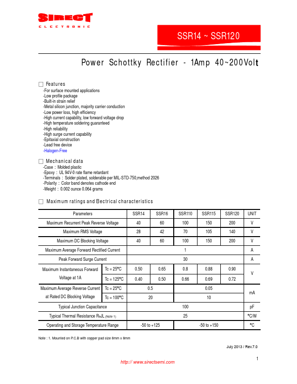 SSR110