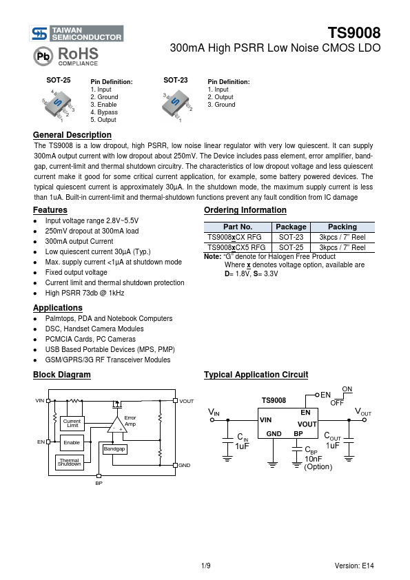 TS9008