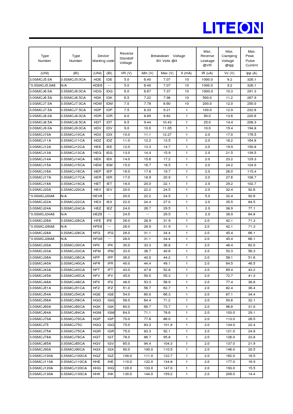 3.0SMCJ11A