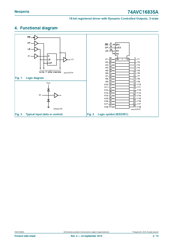 74AVC16835A