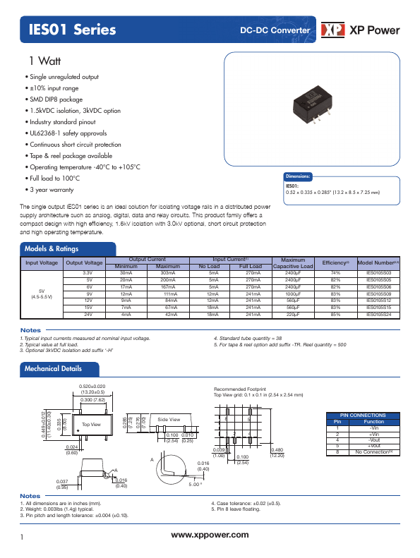 IES0105S05