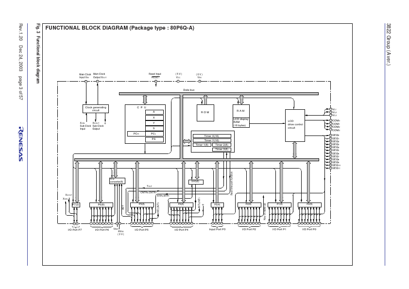 M38224M6A-XXXHP