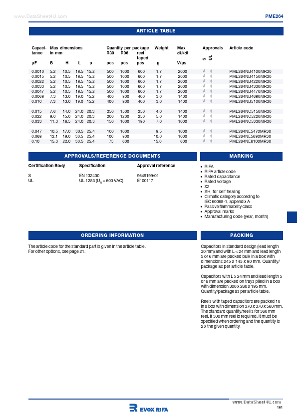 PME264