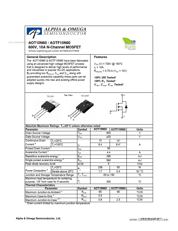 AOTF9608